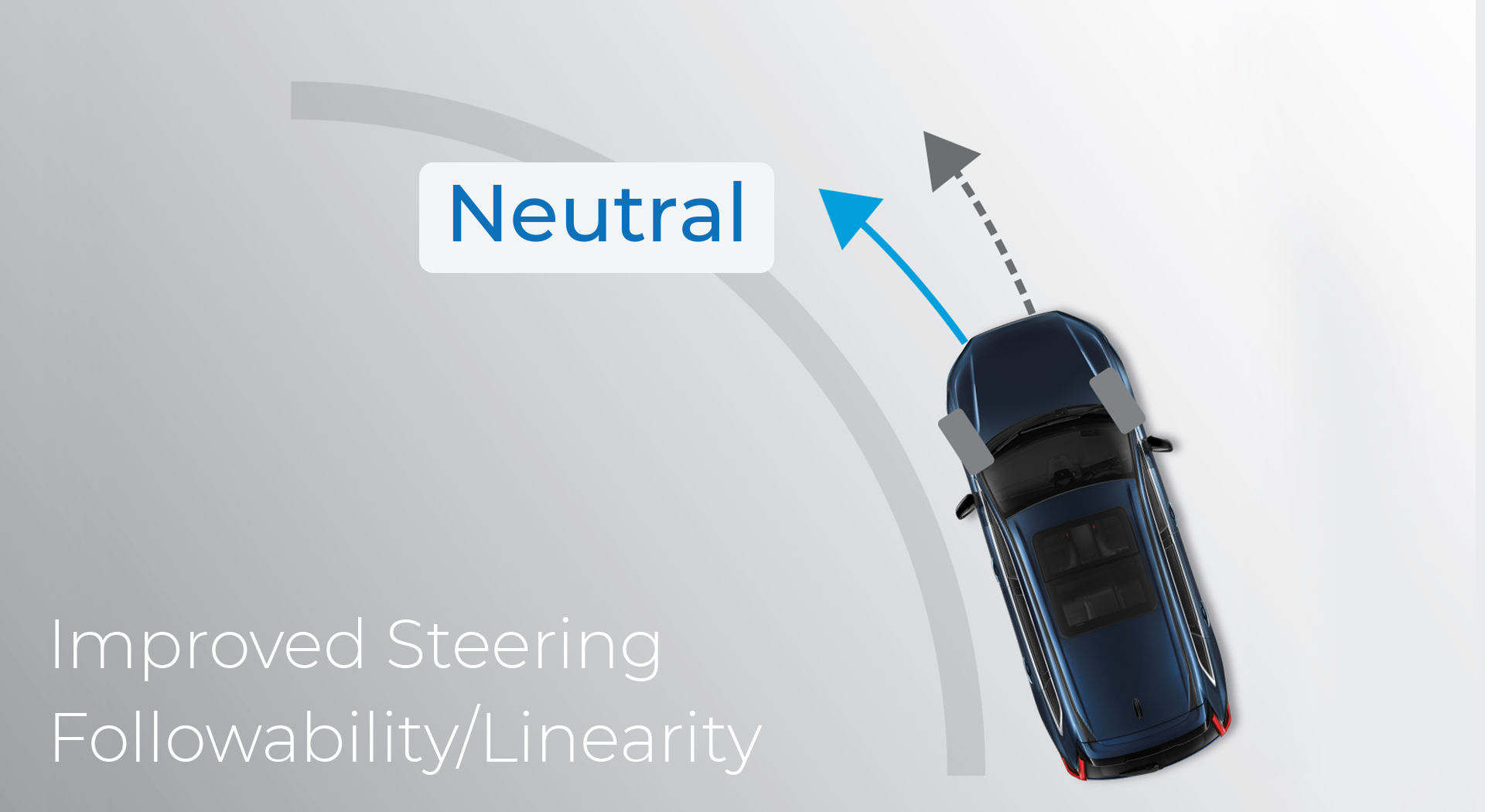 Electric Power Steering-Variable Gear Ratio (VGR)