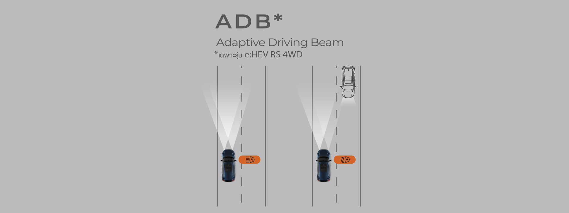 http://Auto%20High-Beam%20(AHB)