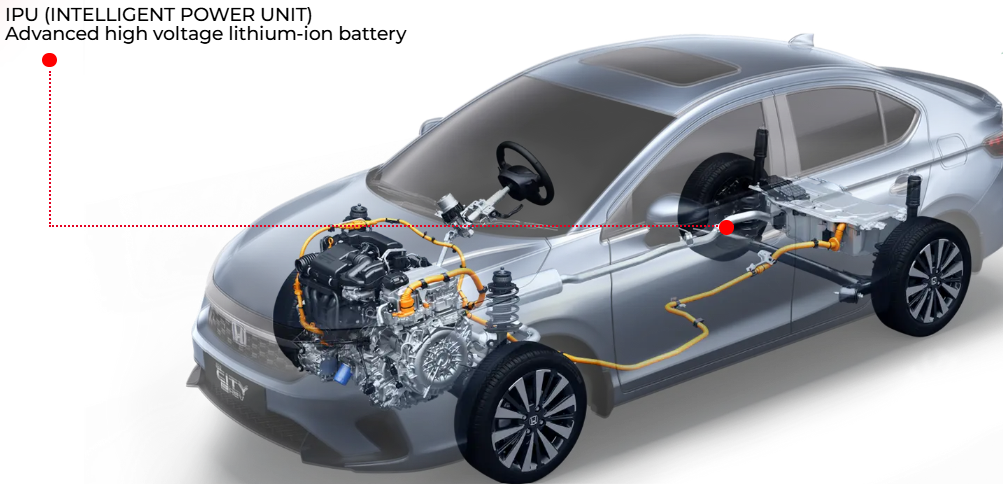 IPU (INTELLIGENT POWER UNIT) 