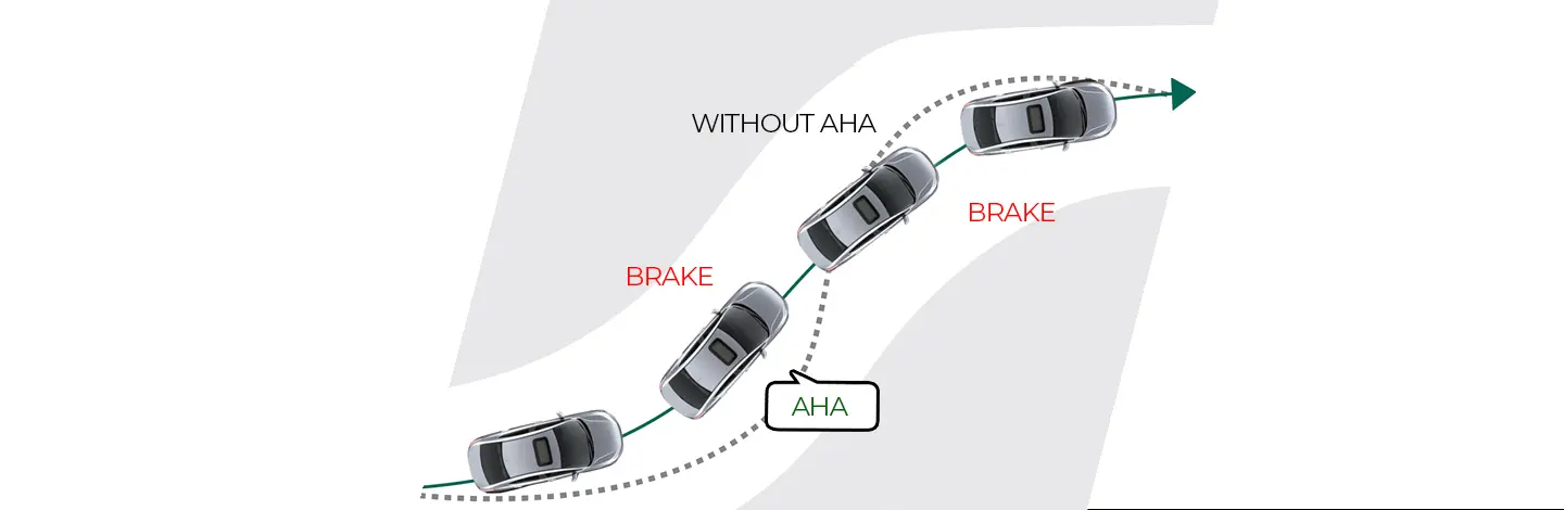 Agile Handling Assist