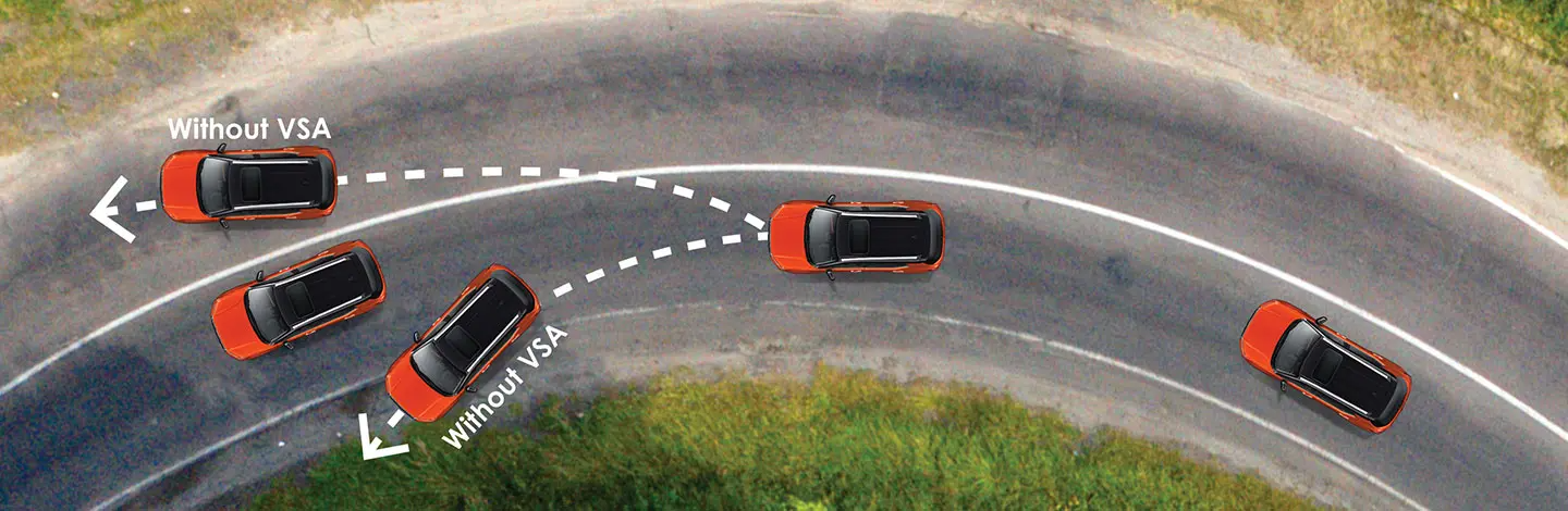 Vehicle Stability Assist (VSA) with Electronic Stability & Traction Control - Ensures vehicle stability & control by preventing sideways skidding when cornering hard.